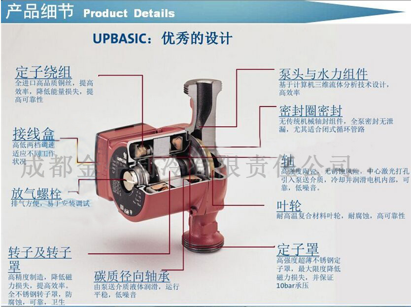 格兰富水泵 upbasic25-6 90w